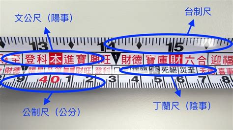 魯班尺怎麼看|魯班尺(文公尺)怎麼看？8個魯班尺新手入門小知識